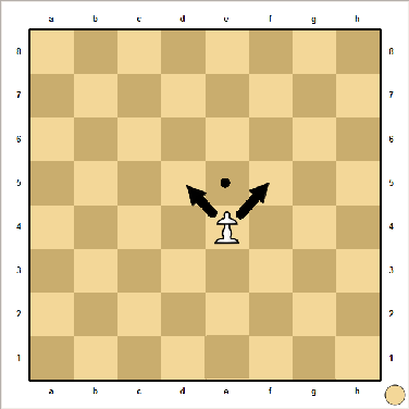 the move of the pawn